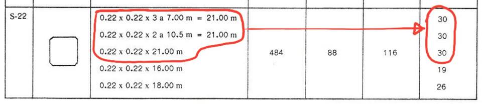 micropile spun micropile ไมโครไพล์ สปันไมโครไพล์เสาเข็มต่อเติม ตอกเสาเข็ม เสาเข็มตอก