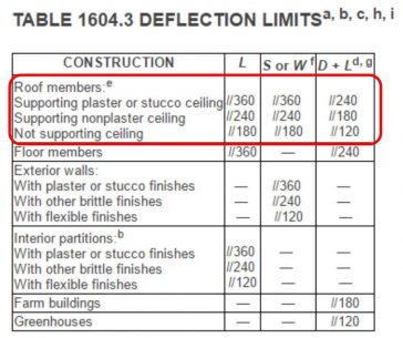 micropile-spun-micro-spunmicropile-SSE-สปันไมโครไพล์