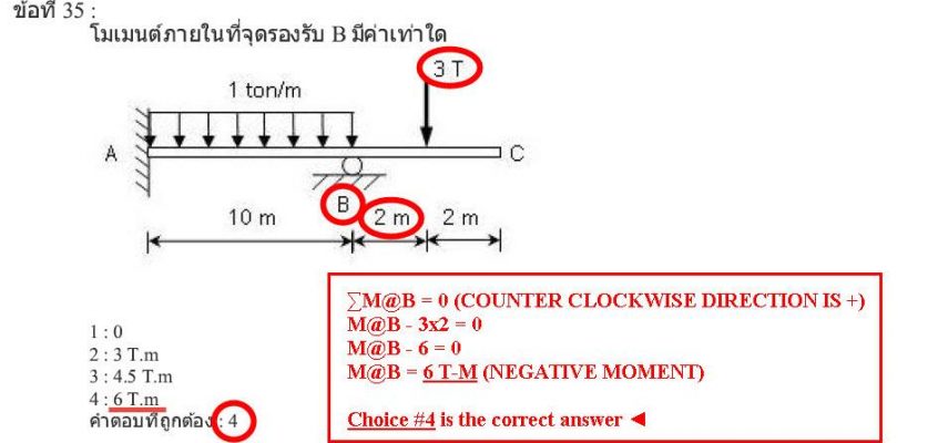 micropile-spun-micro-spunmicropile-สปันไมโครไพล์-bsp-ไมโครไพล์