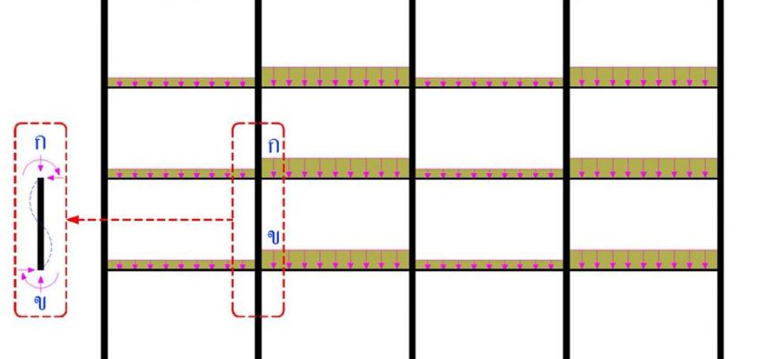 สปันไมโครไพล์-ไมโครไพล์-micro-pile-spunpile-spunmicro