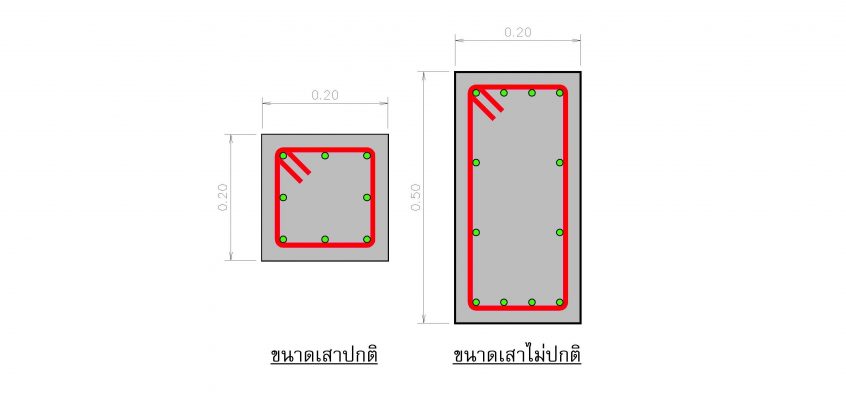 ไมโครไพล์ เสาเข็มไมโครไพล์ Micropile