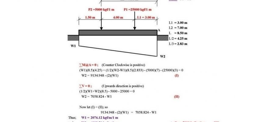 ไมโครไพล์ เสาเข็มไมโครไพล์ Micropile