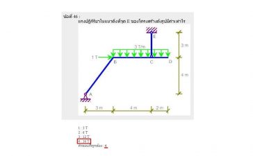 ไมโครไพล์ เสาเข็มไมโครไพล์ Micropileไมโครไพล์ เสาเข็มไมโครไพล์ Micropile