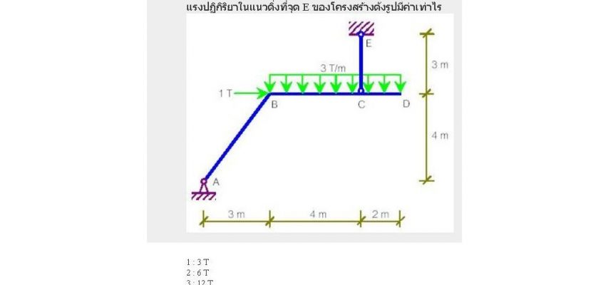 ไมโครไพล์ เสาเข็มไมโครไพล์ Micropileไมโครไพล์ เสาเข็มไมโครไพล์ Micropile