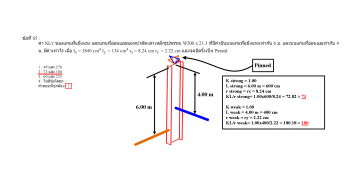 ไมโครไพล์ เสาเข็มไมโครไพล์ Micropile