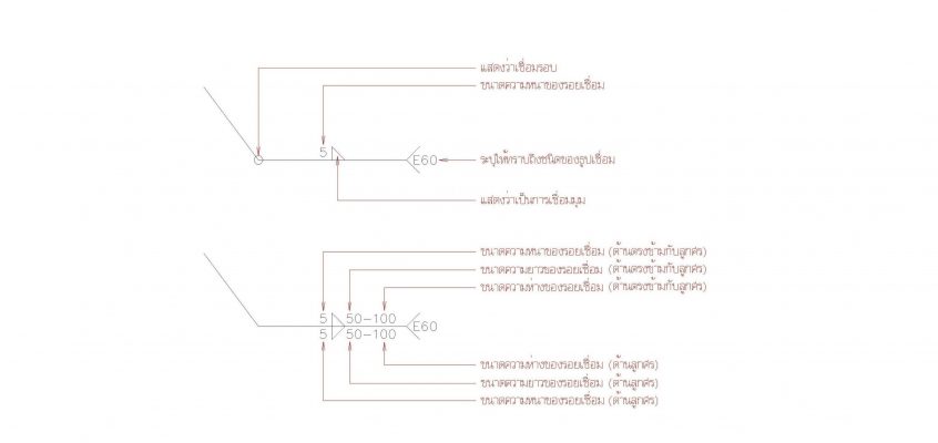 ไมโครไพล์ เสาเข็มไมโครไพล์ Micropile