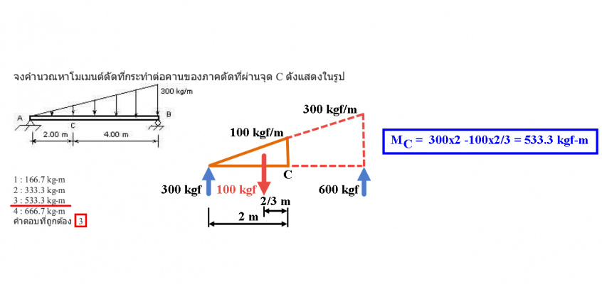 ไมโครไพล์ micropile